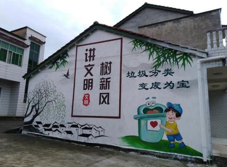 万载墙绘是现在流行的墙体广告