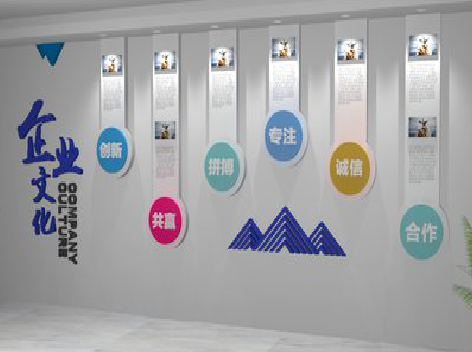 万载企业文化墙需要传递什么办公文化？